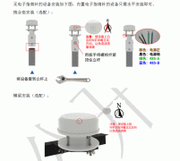 带你了解超声波风速风向传感器