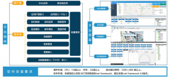 5G+“智慧养殖”，让养猪更轻松